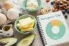 what are the laatest diet trends of 2023