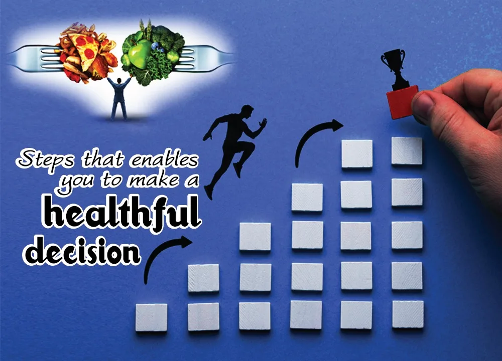 Steps that enable you to make a healthful decision