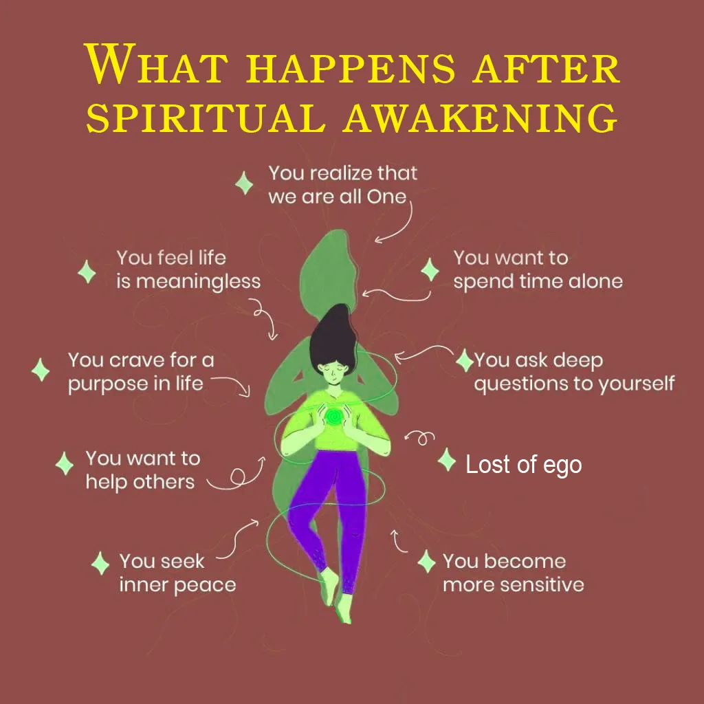 What happens after spiritual awakening - Reflective Thoughts